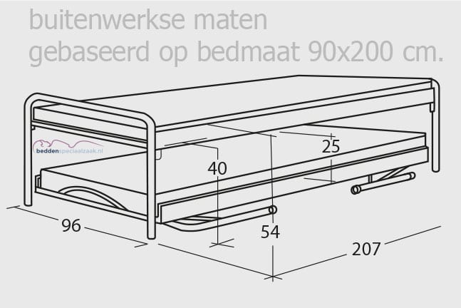 oase shit jas Onderschuifbed - Beddenspeciaalzaak.nl